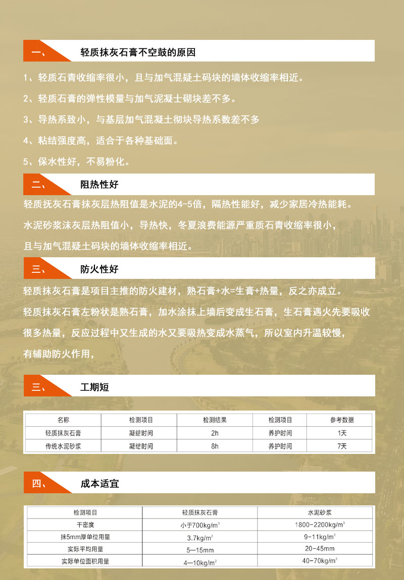 济宁轻质抹灰石膏