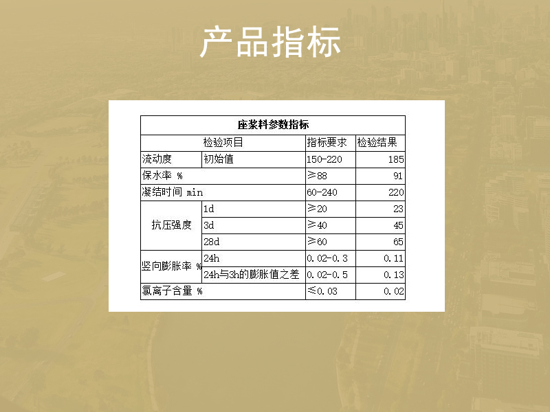 济宁座浆料厂家